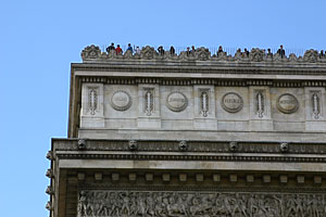 Visiteurs sur le toit